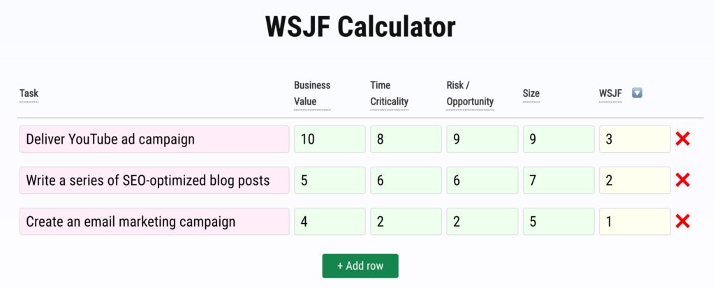 WSJF Calculator